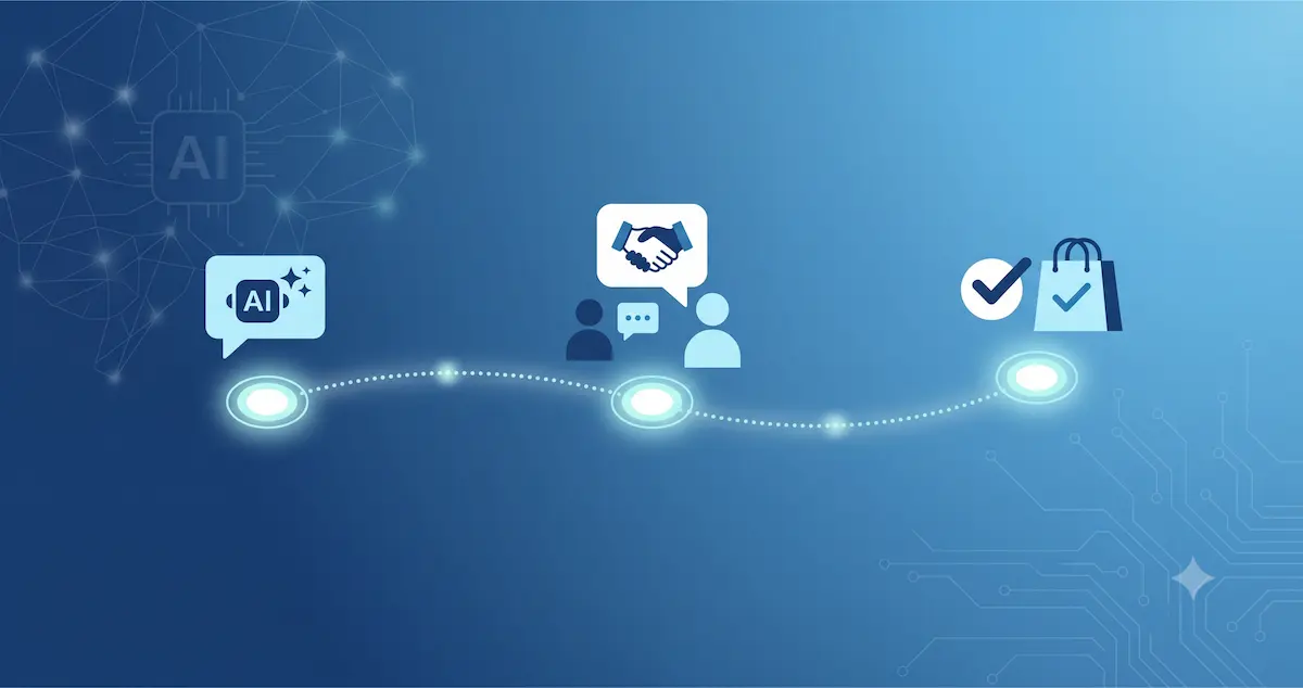Customer Journey ยุค AI: ทำไมลูกค้าคุยกับ AI ก่อนคุยกับคุณเสมอ