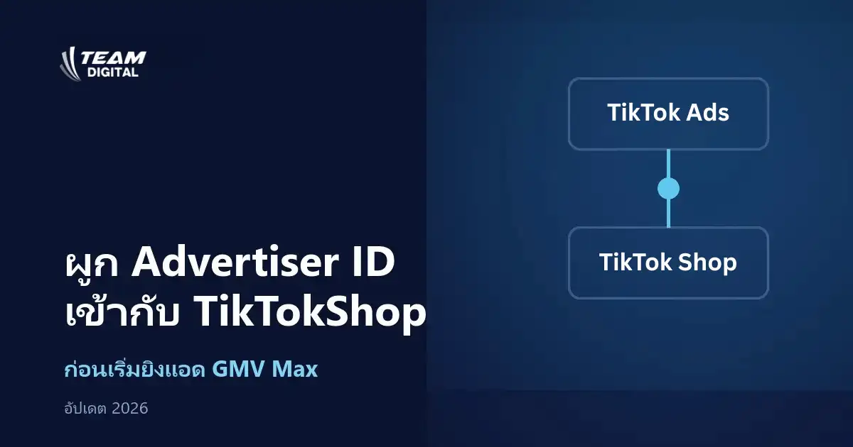 วิธีผูก Advertiser ID ใหม่เข้ากับ TikTokShop 2026 ก่อนเริ่มยิงแอด GMV Max